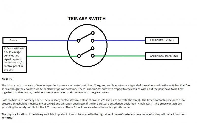 trinary.jpg