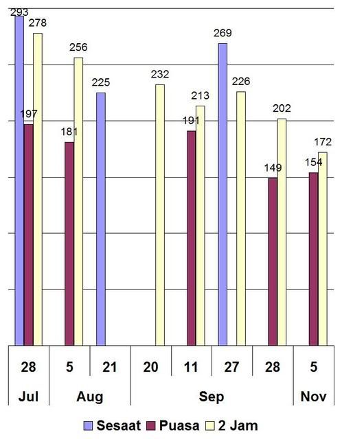 Gula-1.jpg