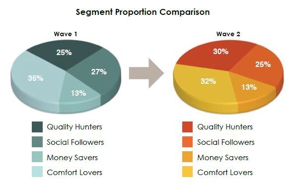 marketing research dissertation pdf marketing research dissertation pdf