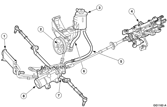 Ford explorer power steering pump hoses teflon #10